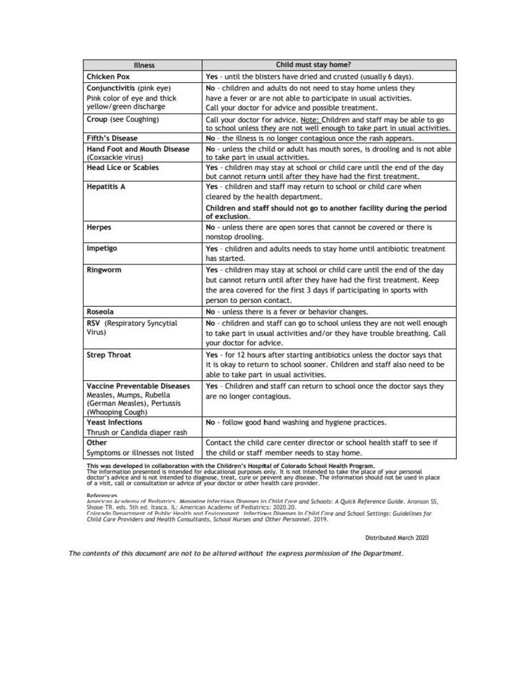YSD-1 Absence Policy Explanation 3